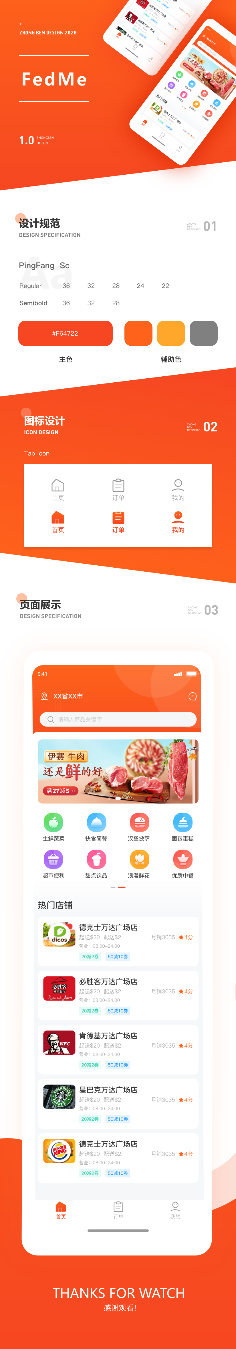加拿大外卖_看图王.png